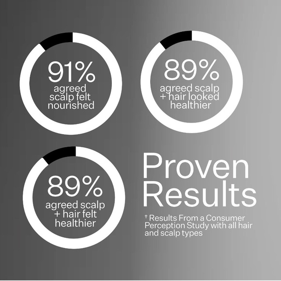 ๐ ACT+ACRE Cold Processed Stem Cell Scalp Serum 30ml - Picture 7 of 12